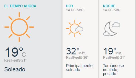 Pron stico del Tiempo en Resistencia ActualidadChaco